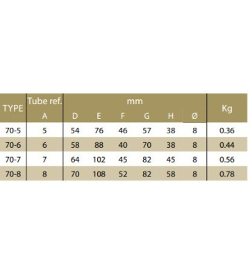 Handrail handle 70-6 - 33.7 mm 70-6 Kee Klamp® - Kee Safety