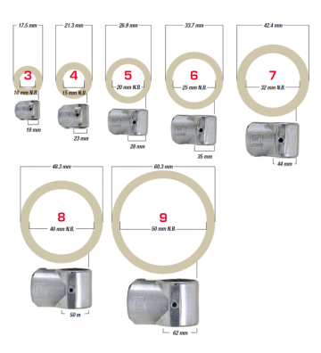 Handrail handle 70-6 - 33.7 mm 70-6 Kee Klamp® - Kee Safety