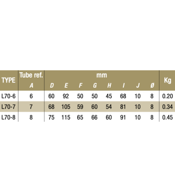 Podpora poręczy L70-6 33.7 mm L70-6 Kee Klamp® - Kee Safety