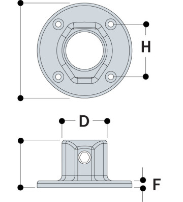 Łącznik ścienny L61-8 48.3 mm L61-8 Kee Klamp® - Kee Safety